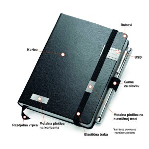 personalizirani rokovnici